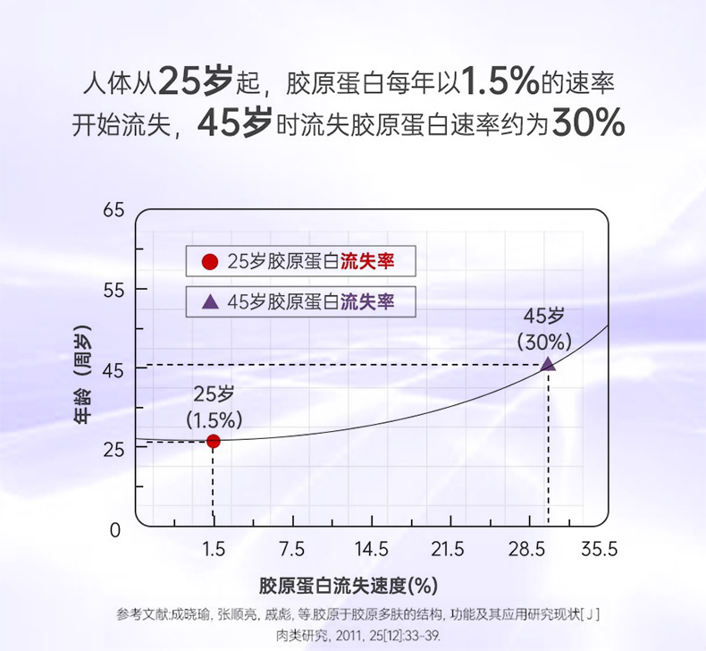 慶葆堂PQQ飲品詳情頁_08.jpg