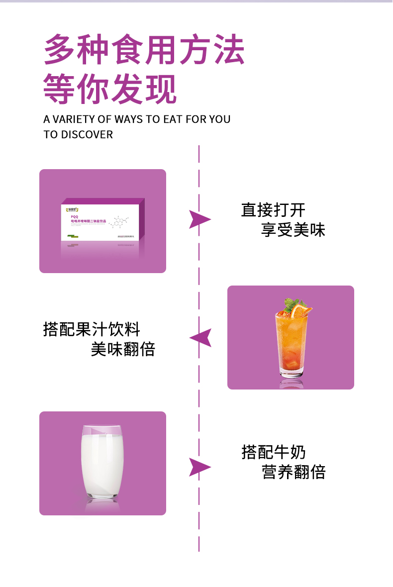 慶葆堂PQQ飲品詳情頁_10.jpg